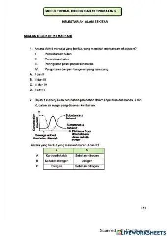 Modul Hebat Edisi 2021 Biologi Tingkatan 5 Bab 10