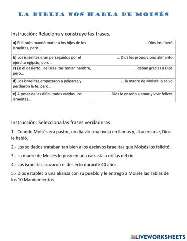 La biblia nos habla de Moisés