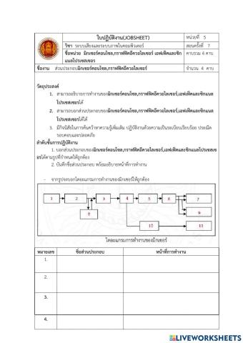 ใบปฏิบัติงานเรื่องส่วนประกอบMixer