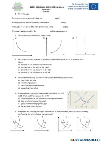 2020-1-SK01-KA226-SCH-094350 DIGI SCHOOL Economics Supply