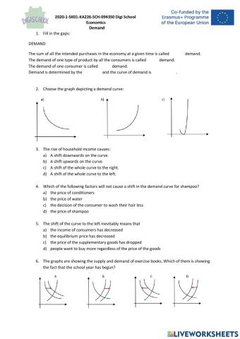 2020-1-SK01-KA226-SCH-094350 DIGI SCHOOL Economics Demand