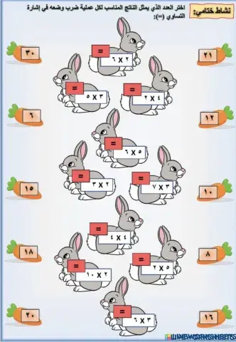 ورقة عمل جداول الضرب