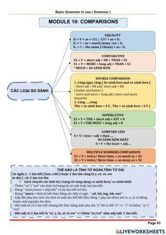 Chuyên Đề Module 10