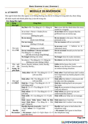 Chuyên Đề Module 20