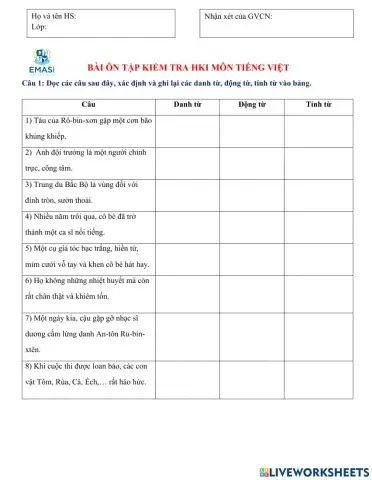 Đề cương ôn tập tiếng việt