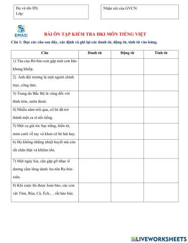 Đề cương ôn tập tiếng việt