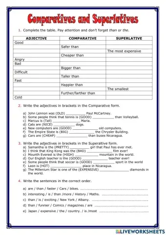 Comparative and Supperlative