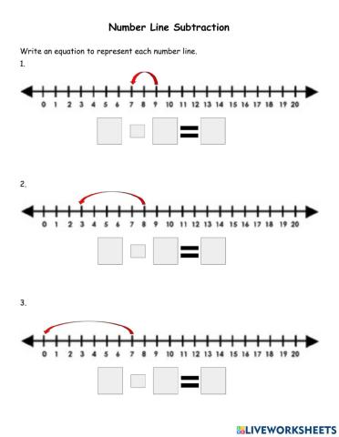 Number Line Subtraction- Write an equation