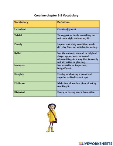Coraline Voocabulary Ch 1-5
