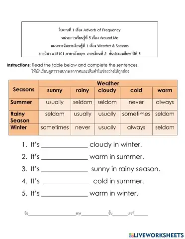 Weather & Seasons