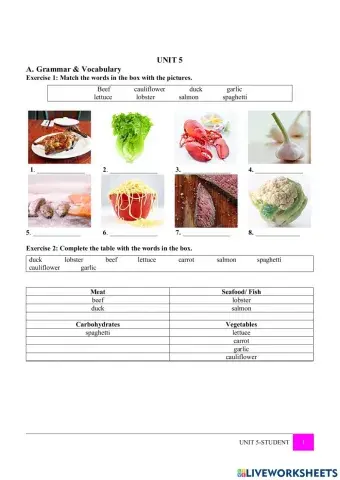 Mindset for IELTS foundation Unit 5 page 1 to 5