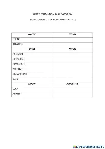 How to declutter your mind