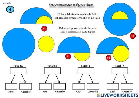 Áreas y porcentajes B (4)