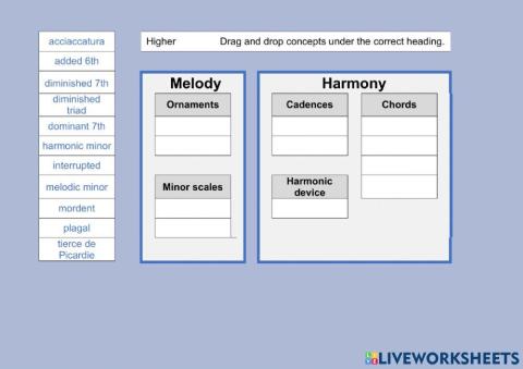 Higher Music: Melody and Harmony concepts 1A