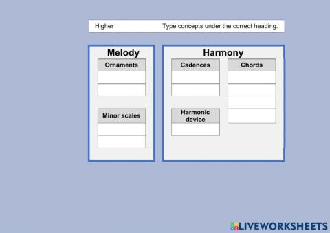 Higher Music: Melody and Harmony concepts 1B