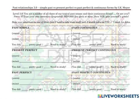 SMT-past simple vs present perfect vs past perfect and continuous forms