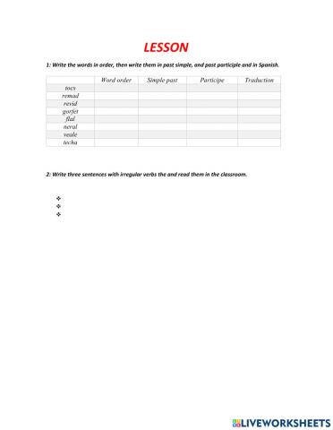 Lesson- Learning to write