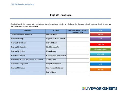 Ob turistice cultural istorice SV