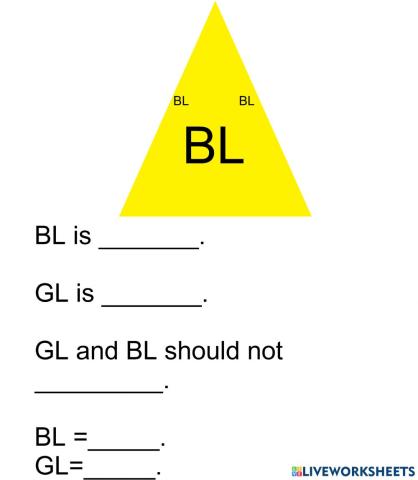 Bl and gl