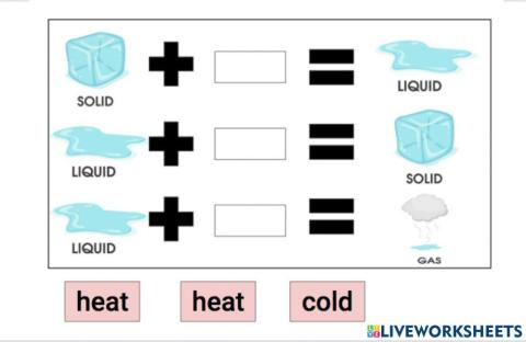 Changes in State of Matter