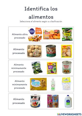 Los alimentos procesados