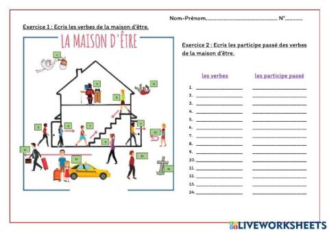 Les verbes de la maison d'être