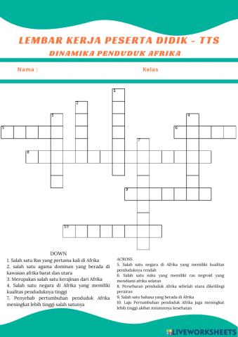 Ips dinamika penduduk afrika