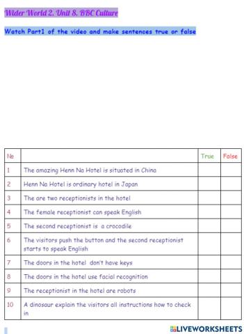 Wider World 2. Unit 8. BBC Culture