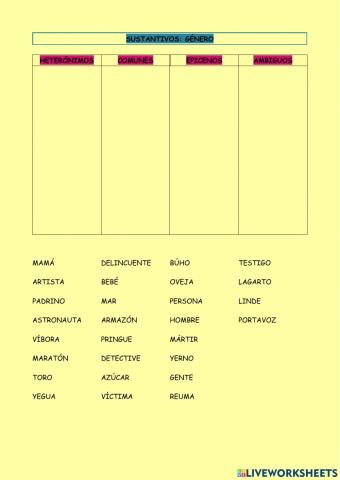 Sustantivos. Género