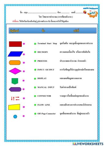 สัญลักษณ์ของผังงาน