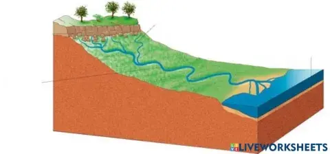 Agents geològics externs