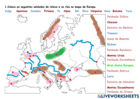 O relevo e os ríos de Europa