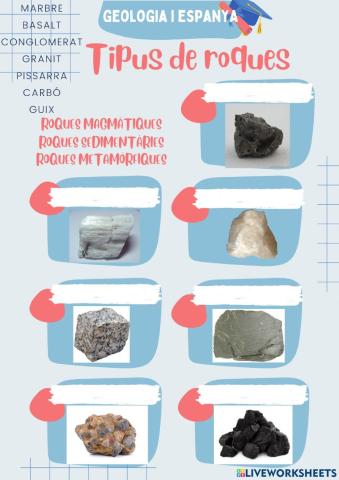 Tipus de roques