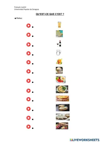 Vocabulaire au café