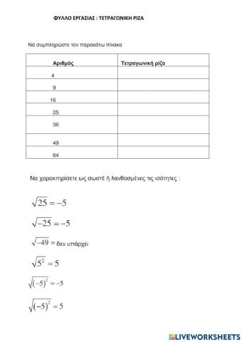 Υπολογισμός τετραγωνικής ρίζας