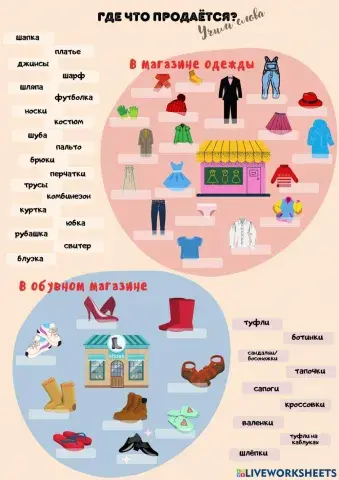Где что продается? Одежда, обувь
