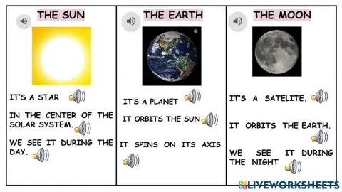 Sun, earth, moon