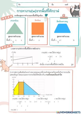 การหางานจากพื้นที่ใต้กราฟ