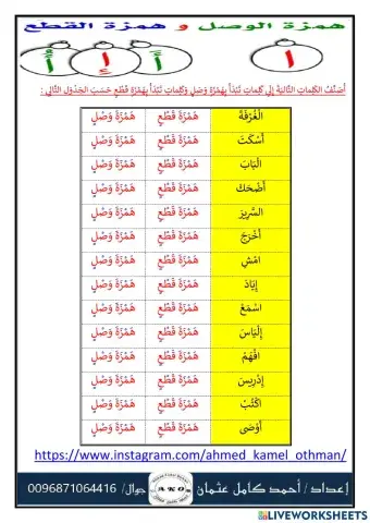 همزتا الوصل والقطع 2