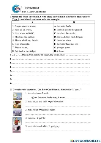 Unit 5- Zero Conditional