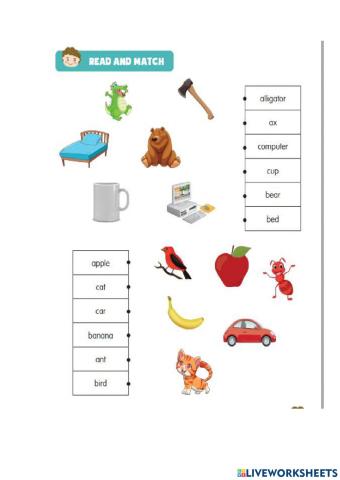 Phonics letter A to C
