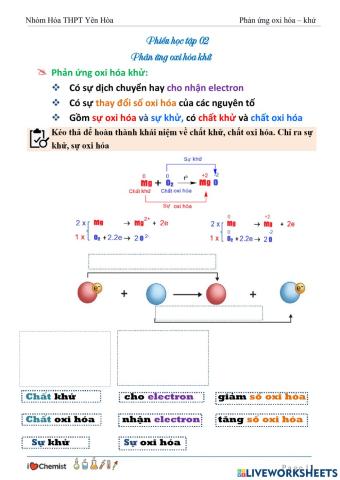 Phản ứng oxi hóa khử