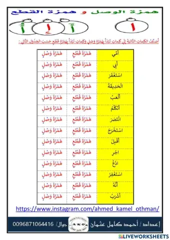 همزتا الوصل والقطع 3