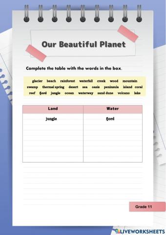 Our beautiful planet