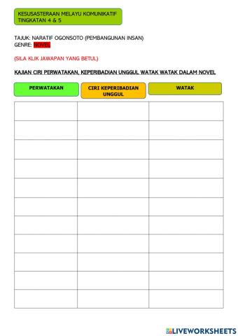 Kesusasteraan melayu komunikatif