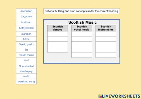 National 5 Music: Scottish music 1A