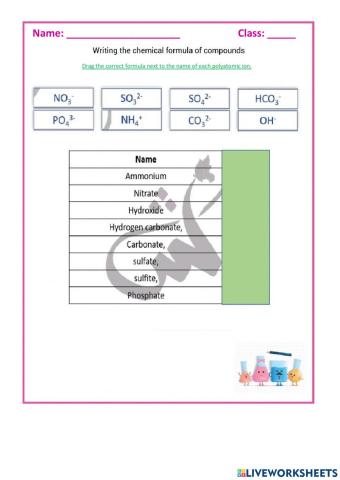 Chemical Formulae