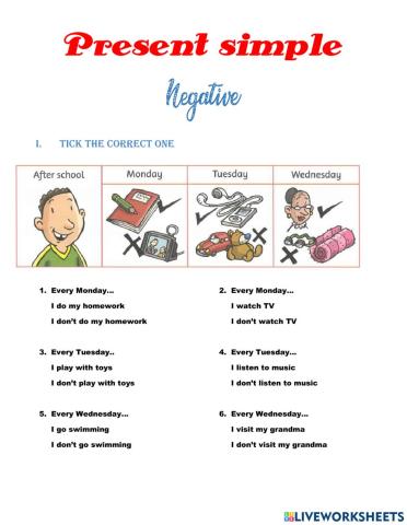 Present simple negative