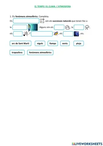 El temps i el clima. L'atmosfera 7