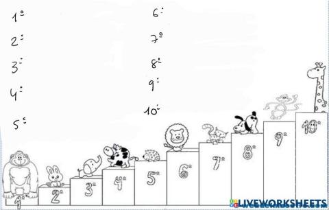 Números ordinales en francés